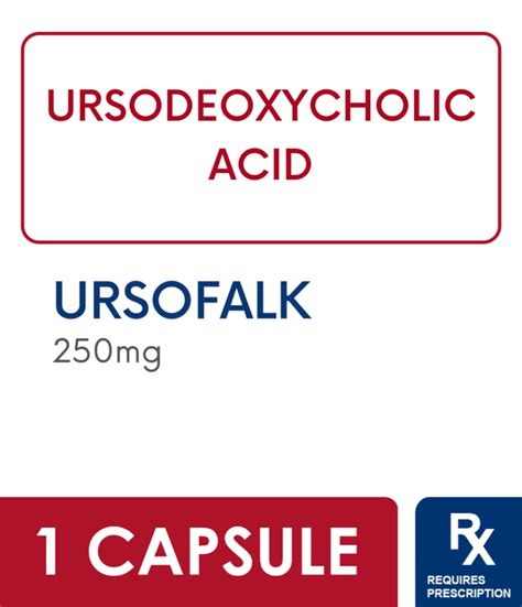 Ursofalk 250Mg Capsule - Rose Pharmacy Medicine Delivery