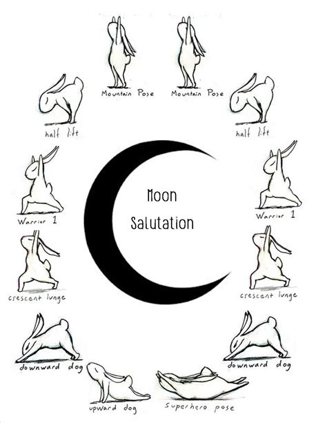 Printable Moon Salutation Sequence Printable Templates