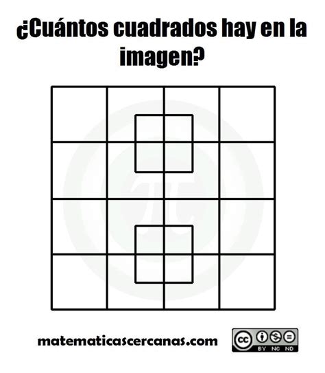 Cu Ntos Cuadrados Hay Dibujados En La Imagen Matematicascercanas