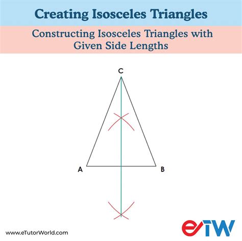 Mastering The Art Of Drawing Isosceles Triangles: A Step-by-Step Guide