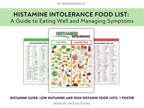 Histamine Food List Food Intolerance Guide Histamine Food Chart Poster ...