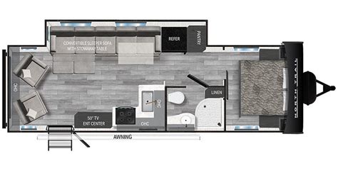 2024 Heartland North Trail RV Specs Guide