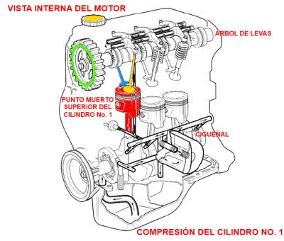 Pin On Diagrama De Motores Electricos Monofasicos