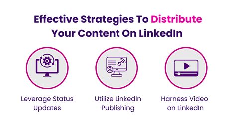 The Master Guide To Linkedin Content Marketing Insidea