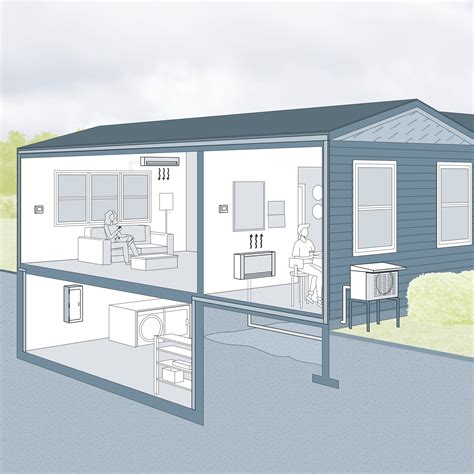 Ductless Mini Split Heat Pumps For A One Story Home Nys Clean Heat