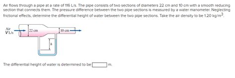 Solved Air flows through a pipe at a rate of 116 L/s. The | Chegg.com