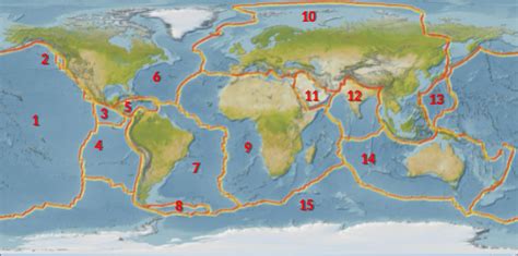 Tectonic Plate Boundaries Diagram | Quizlet