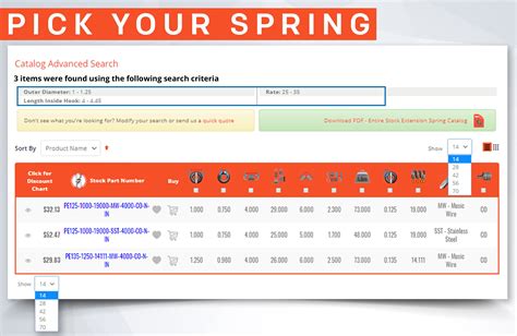 Torsion Spring Wire Size Chart