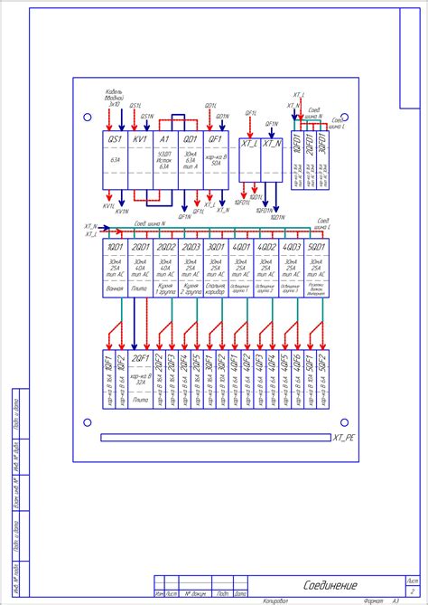 Электрический щиток 54 модуля для однокомнатной квартиры 1ф ввод С50 ...