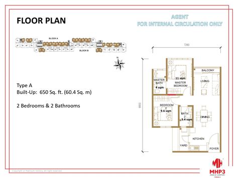 New Launch Affordable Project In Setapak MHP3 Residence