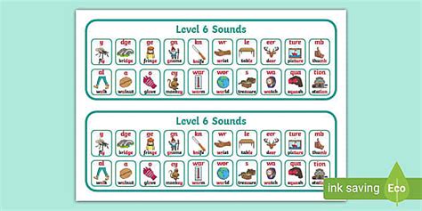 Level 6 Phonics Sound Table Strip Primary Resources