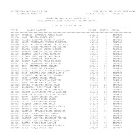 Resultados examen de admisión UNP 2023 LINK de la lista de ingresantes