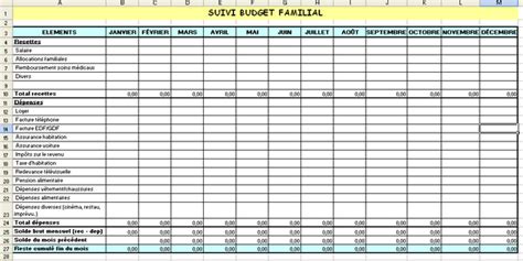 Suivez Votre Budget Avec Excel Le Blog De Radiblog