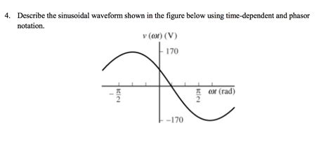 Solved Describe The Sinusoidal Waveform Shown In The Figure Chegg