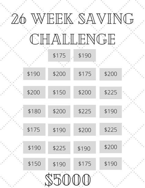 5000 Money Saving Challenge Printable Save 5000 In 26 Weeks