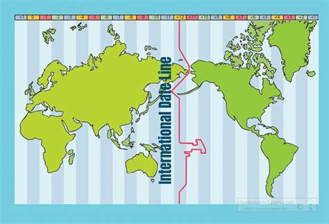 World Map With Date Line - Gennie Clementine