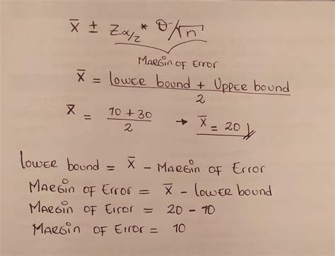 Solved Determine The Point Estimate Of The Population Mean And Margin