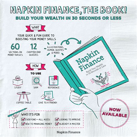 Napkins Napkin Finance