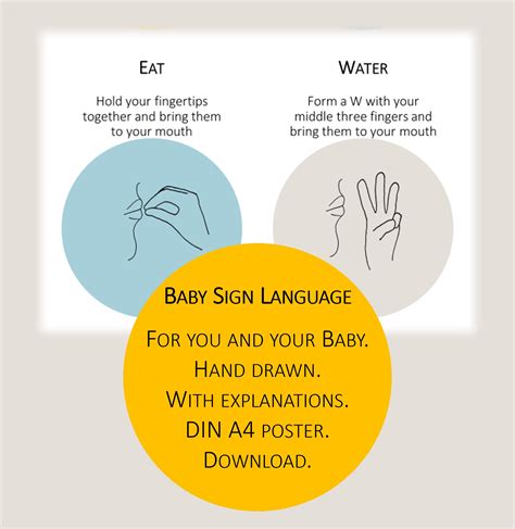 Digital Baby Sign Language Poster Includes Milk, Change, Read US Letter, US Ledger, DIN A4, A3 ...