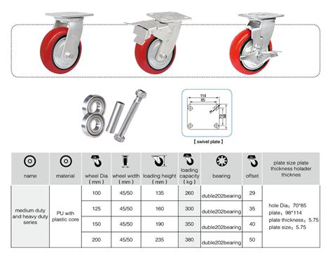 8 Inch Swivel Caster Wheels Red Caster Wheels - YTCASTER