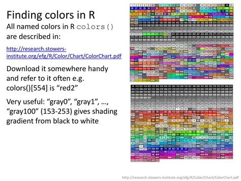 Lecture 6 Using Color And Shading Ppt Download