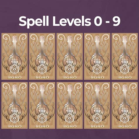 Bard Spell Cards - D&D 5e Spell Cards - Fillable PDF – Armor Class