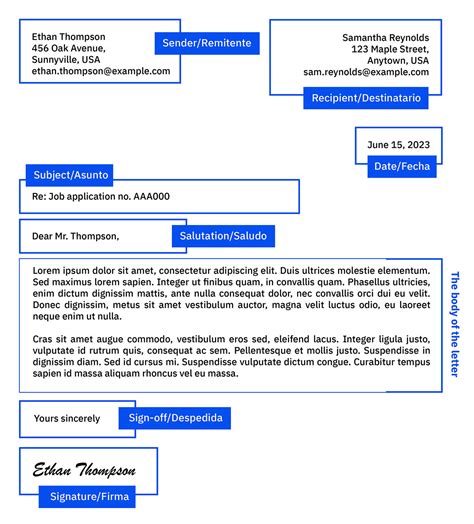 Pequenoticias Escribir Una Carta Formal Ejemplo De Ca