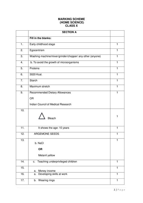 Cbse Class 10 Marking Scheme 2020 For Home Science