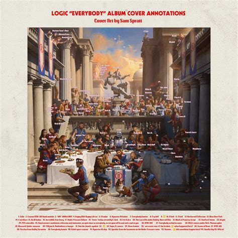 Logic Everybody Lyrics And Tracklist Genius