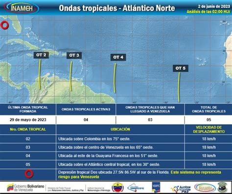 Onda Tropical Número 3 Causará Más Lluvias En Venezuela