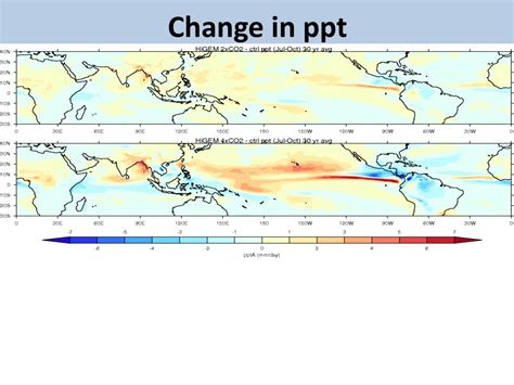 Ppt Tropical Cyclones And Climate Change In A High Resolution General