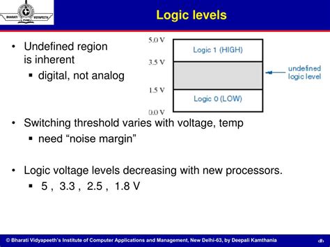 PPT Introduction To Digital Electronics PowerPoint Presentation Free