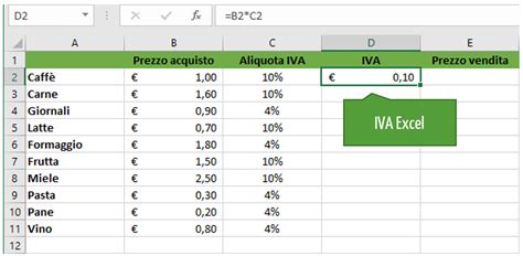 Calcolo Iva Excel Come Calcolare L Iva Excel Per Tutti