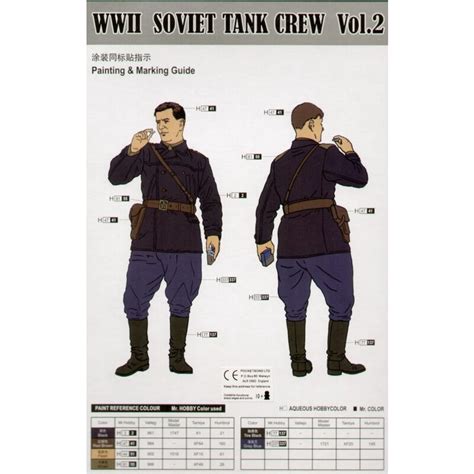 Figuras WWII Soviet Tank Crew Figure 1 16