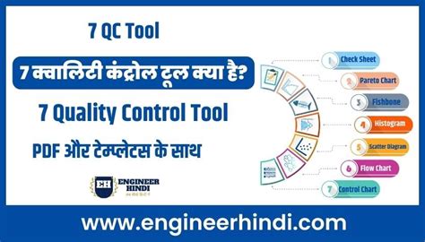 7Qc Tool Archives Engineerhindi