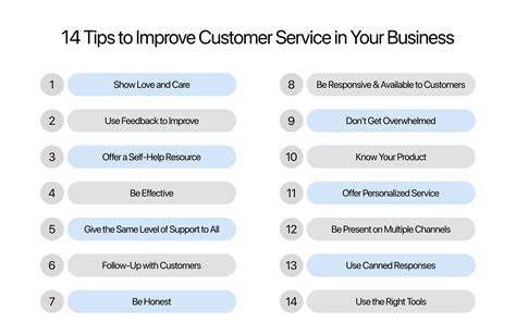 Improve Your Small Business Customer Service With 14 Tips