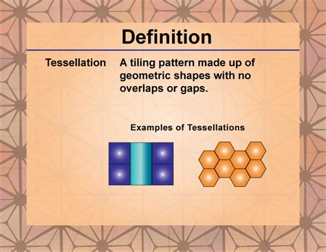 Math Definitions Collection Polygons Media4math