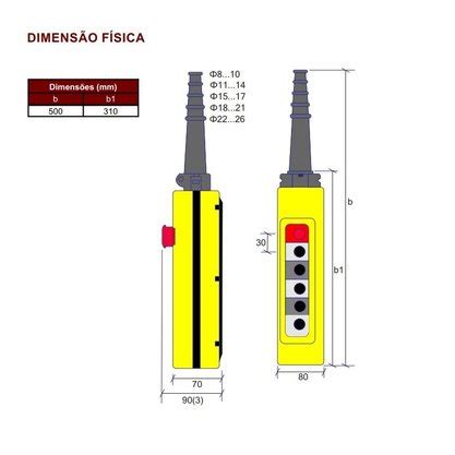 Botoeira Pendente 6 Botões Emergência XAC A6713 Sibratec Simecol