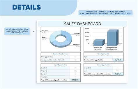 Customer Database Template in Excel, Google Sheets - Download ...