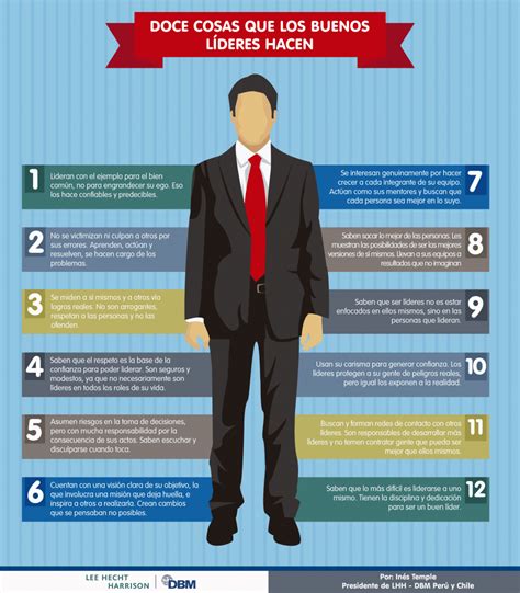 12 Cosas Que Los Buenos Líderes Hacen Infografia Infographic