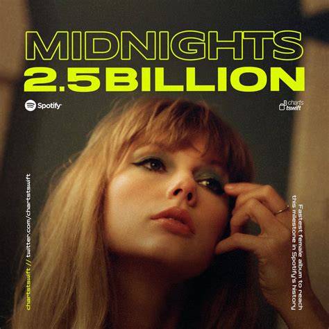 Taylor Swift Charts On Twitter “midnights” Becomes The Fastest Female