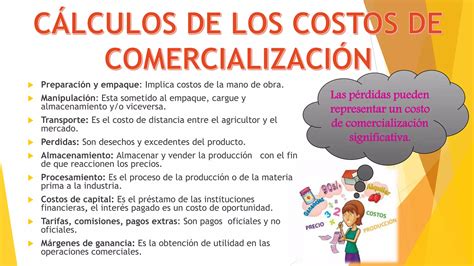 Costos Comercializaci N Ppt