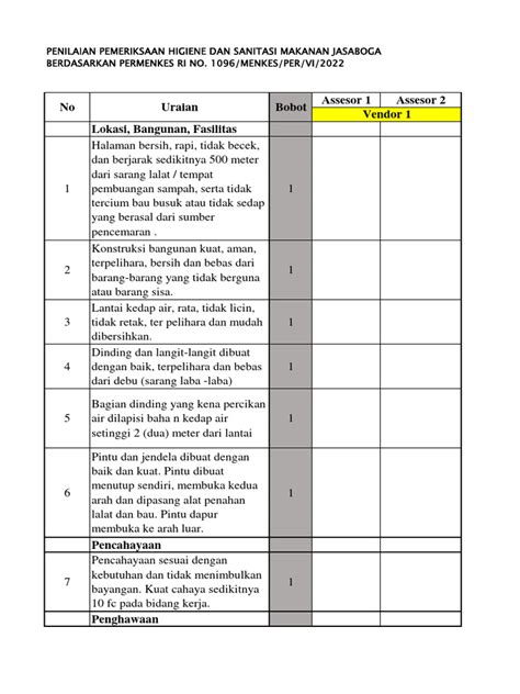 2024 Form Penilaian Higiene Dan Sanitasi Kitchen Catering Pdf