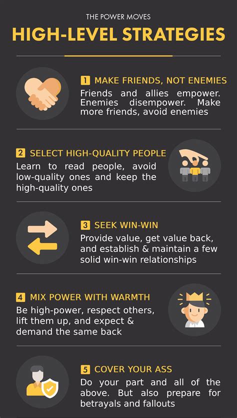 Rizzy Behavior Might Be The Key To Your Social Success - RYZE Superfoods