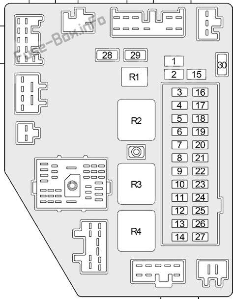 Jeep Grand Cherokee Fuse Box Diagram