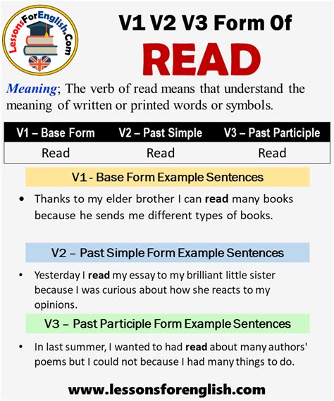 Past Tense Of Read Past Participle Form Of Read V V V Past Tense Of