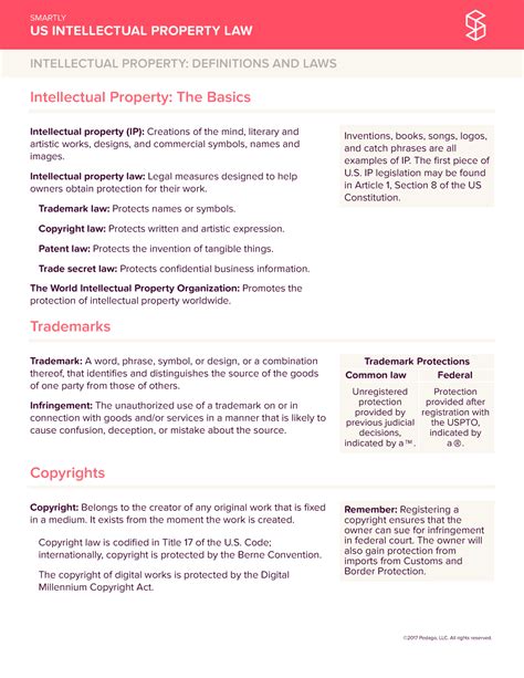 US Intellectual Property Law Summary Trademark A Word Phrase