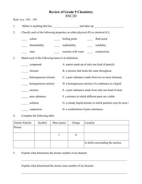 Snc D Grade Chemistry Review