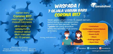 Waspada 7 Gejala Varian Baru Corona B117