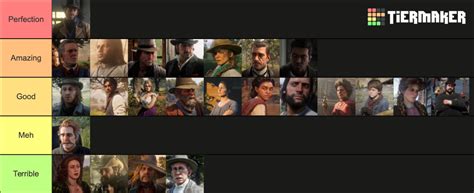 Rdr2 Characters Van Der Linde Gang Tier List Community Rankings